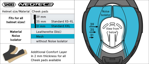 SHOEI NEO3 Type-QM 31 mm-es sisak belső arcpárnák, 2, nordicamoto.ro