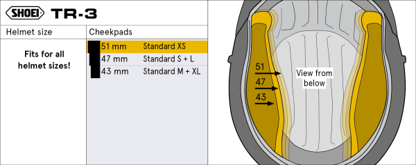 SHOEI TR-3 S/L sisak belső arcpárnái, 2, nordicamoto.ro