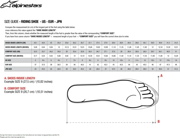 Alpinestars Sektor WP csizma, fekete/szürke/piros, 2, nordicamoto.ro