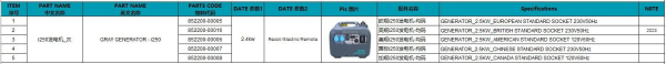 GENERATOR CFMOTO – GRI, 3, nordicamoto.ro