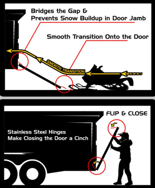 Caliber EdgeGlide 2.0 (3pc. Kit - 72"), 1, nordicamoto.ro