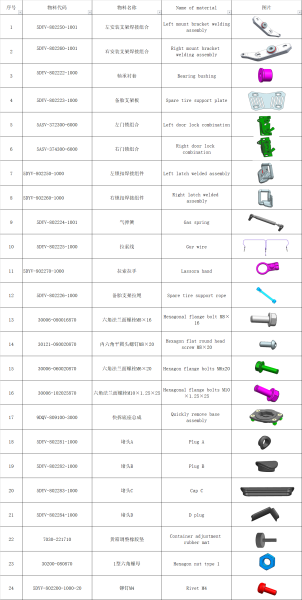CFMOTO Z10 / Z10-4 UTV pótkerék-tartó, fekete, 2, nordicamoto.ro