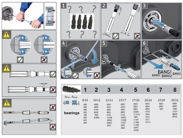 Bearing Puller Tool, 2, nordicamoto.ro