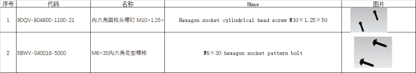 Zsanérpáncél hegesztett szerelvény, 2, nordicamoto.ro