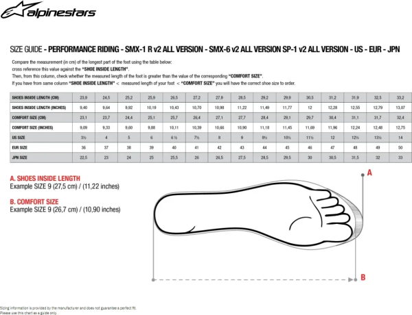 Alpinestars Smx-6 V3 Drystar fekete 45-ös méretű csizma, 2, nordicamoto.ro