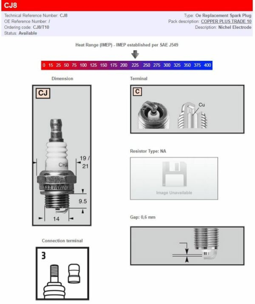 Champion Spark Plugs / Standard And Resistor Types, 2, nordicamoto.ro