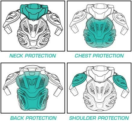 LEATT FUSION 3.0 nyakvédő – Fekete L/XL, 3, nordicamoto.ro
