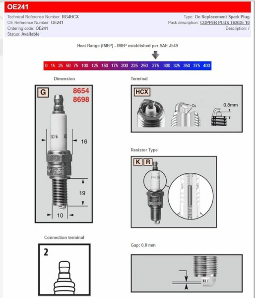 Champion Spark Plugs / Standard And Resistor Types, 1, nordicamoto.ro