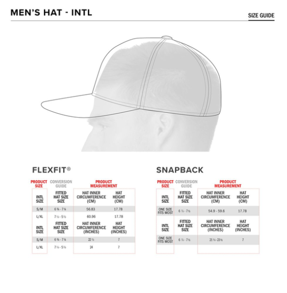 Dunker Trucker Hat Red, Black, 2, nordicamoto.ro