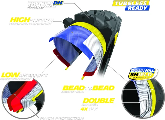 Mtb Tire Wild Enduro Racing Line Black, 3, nordicamoto.ro