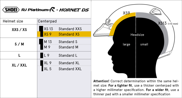 SHOEI RJ-PLat és Hornet DS L9 sisakbélés, 2, nordicamoto.ro