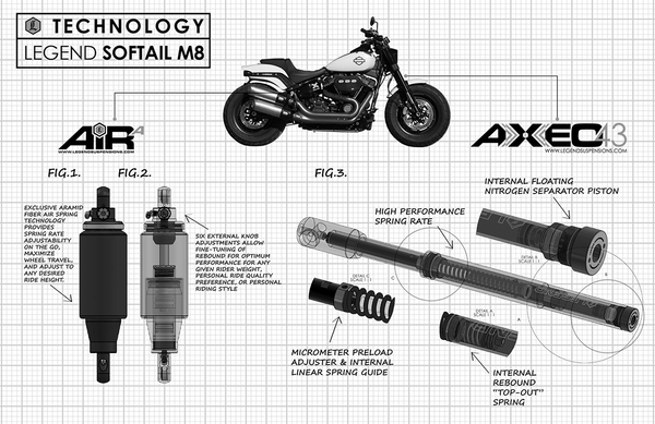 Axeo43 Inverted High-performance Front Suspension System Black, 4, nordicamoto.ro