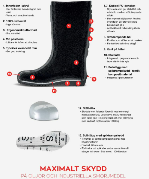 POLYVER Boots Premium Safety LOW Black 37/38 41, 2, nordicamoto.ro
