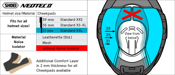 SHOEI NEO2 Type-LA 31 mm-es sisak belső arcpárnák, 2, nordicamoto.ro