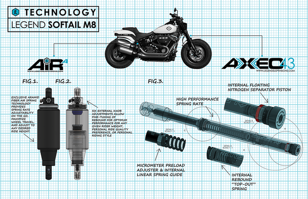 Axeo43 Inverted High-performance Front Suspension System Black, 5, nordicamoto.ro