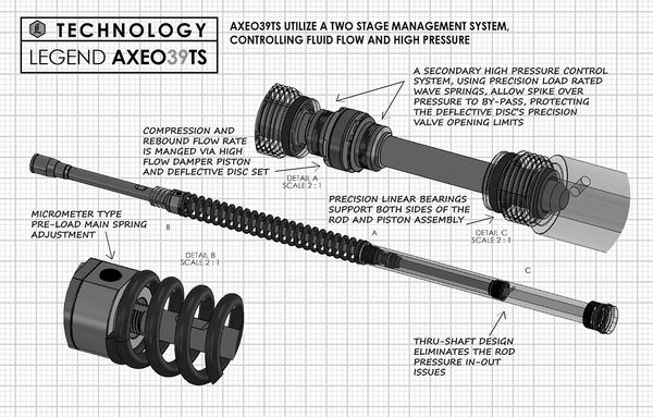 Axeo39ts High-performance Front Suspension System Anodized, Black, 5, nordicamoto.ro