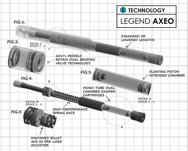 Axeo Front Suspension System Black, 1, nordicamoto.ro