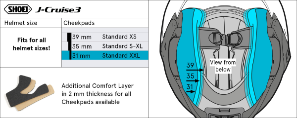 SHOEI JCR3 Type-S 31 mm-es sisak belső arcpárnák, 2, nordicamoto.ro