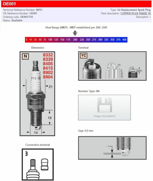 Champion Spark Plugs / Standard And Resistor Types, 2, nordicamoto.ro