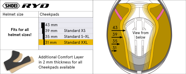 SHOEI RYD Type-K 31 mm-es sisakpárnák, 2, nordicamoto.ro