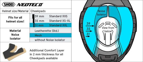 SHOEI NEO2 Type-LB 35 mm-es sisak belső arcpárnái, 2, nordicamoto.ro