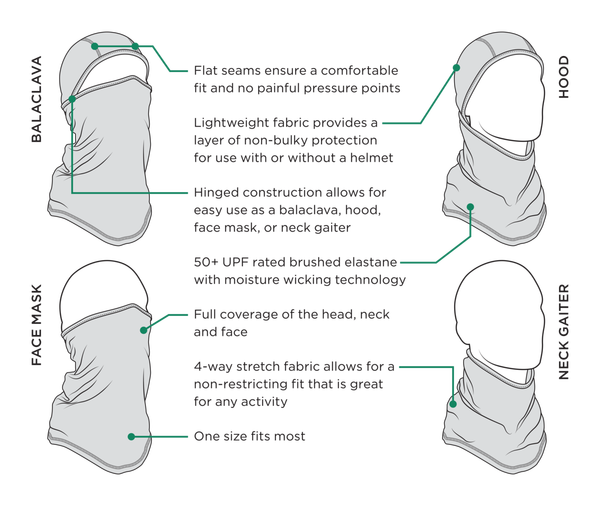 Sportflex® Convertible Balaclava White, 2, nordicamoto.ro