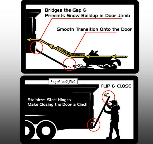 Caliber EdgeGlide 2.0 (4pc. Kit - 96"), 5, nordicamoto.ro