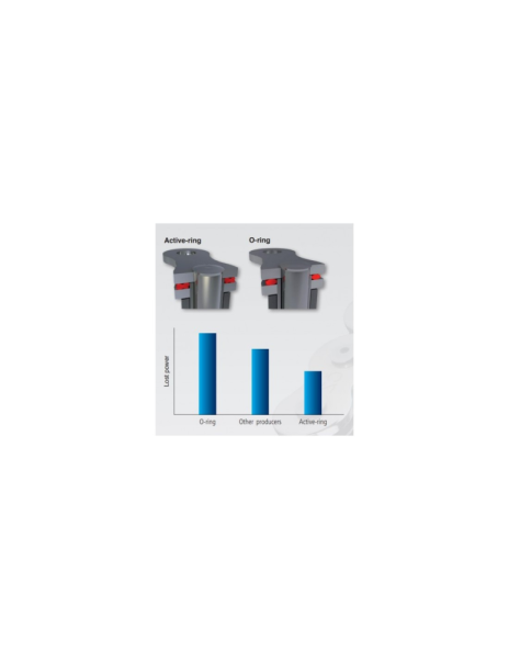 CZ 530 DZX hajtó lánc (120 szem) Active X-Ring-gel, 1, nordicamoto.ro