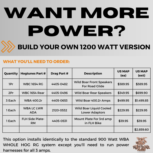 900 Watt 6-speaker Complete Amplified Kit Black, 2, nordicamoto.ro
