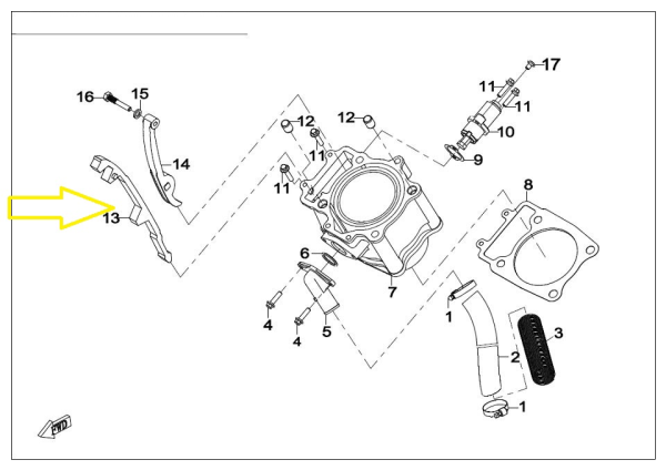 Patină Distribuție Fixă CFMOTO 500 / 625 (2007–2017), 3, nordicamoto.ro