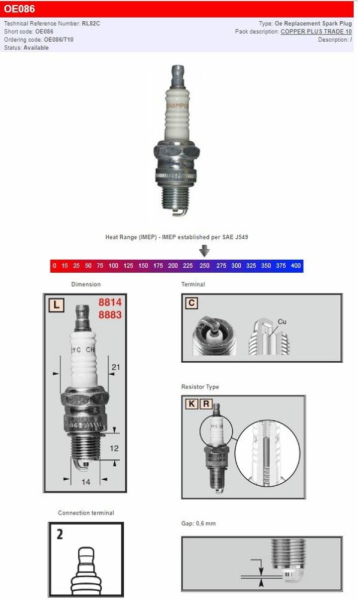 S-plug, 1, nordicamoto.ro