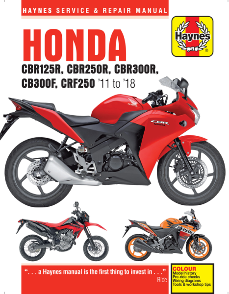 Service Manual, 2, nordicamoto.ro