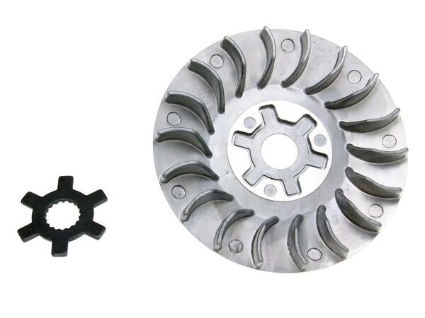 Variator Pulley Plate Gray, 2, nordicamoto.ro