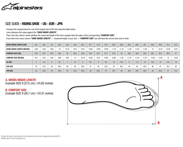 Alpinestars Stella Faster-4 Drystar® női cipő, fekete/szürke/korall, 5-ös méret, 2, nordicamoto.ro