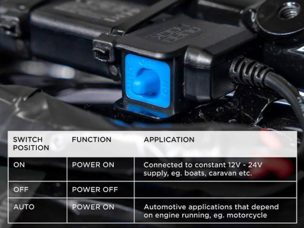 Quad Lock vízálló 12 V–USB intelligens adapter, 7, nordicamoto.ro