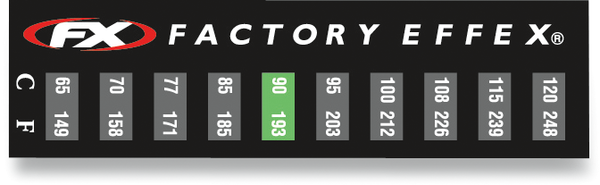 Temperature Decals, 1, nordicamoto.ro