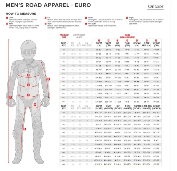 Alpinestars Andes v4 Drystar® kabát, fekete, S-es méret, 2, nordicamoto.ro