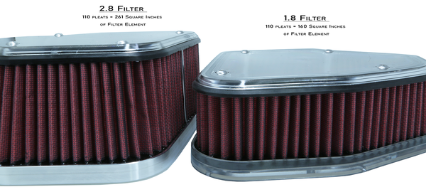 (r)boom Box(r) Max Volume M8 Air Cleaner Kit Red, 1, nordicamoto.ro