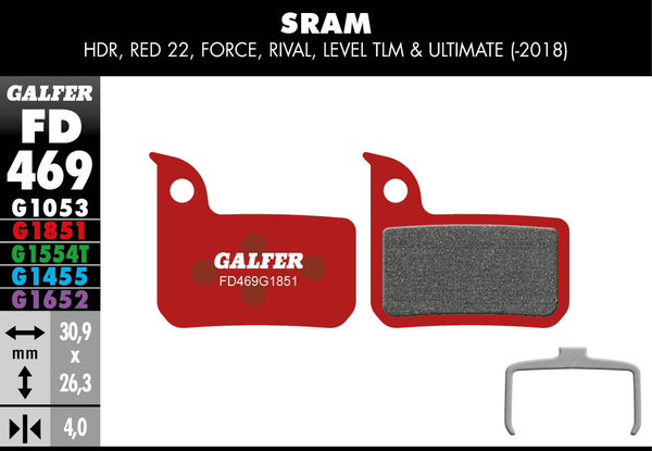 G1851 Advanced Brake Pads, 1, nordicamoto.ro