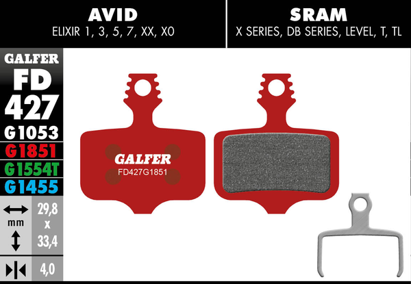 G1851 Advanced Brake Pads, 1, nordicamoto.ro