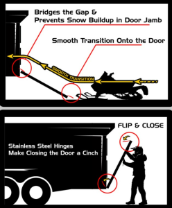Caliber EdgeGlide 2.0 (3pc. Kit - 72")