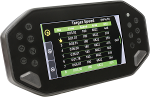 Rx-4 Multi Function Speedometer/tachometer Black