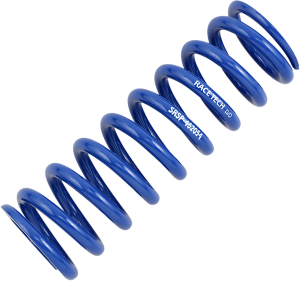 Fork Springs 
