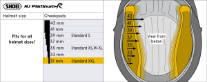SHOEI JW/MLT/RJPL 43 mm-es sisak arcpárnák, 2, nordicamoto.ro