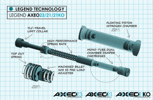 Axeo23 Flh Front Suspensions System '14-'16 Black, 5, nordicamoto.ro