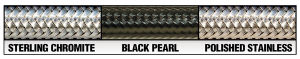 Line Brk Uppr Ss Abs 12mm, 2, nordicamoto.ro