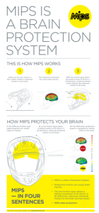 Youth Sector Split Mips Helmet Hi-vis, Yellow  S, 3, nordicamoto.ro