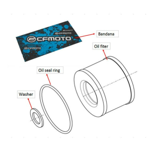CFMOTO MOTOROLAJ-SZŰRŐKÉSZLET + TÖMÍTŐGYŰRŰ + ALÁTÉT + SZALAG, 2, nordicamoto.ro