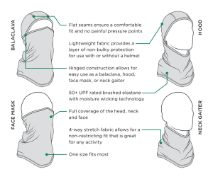 Sportflex® Convertible Balaclava Gray, 3, nordicamoto.ro