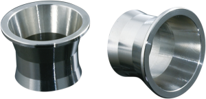 Torque Cones